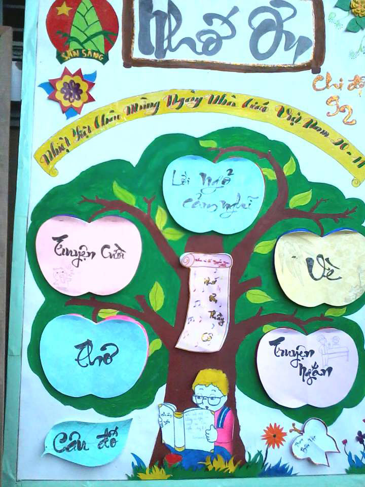 Tổ chức thi vẽ tranh và làm báo tường chào mừng 2011